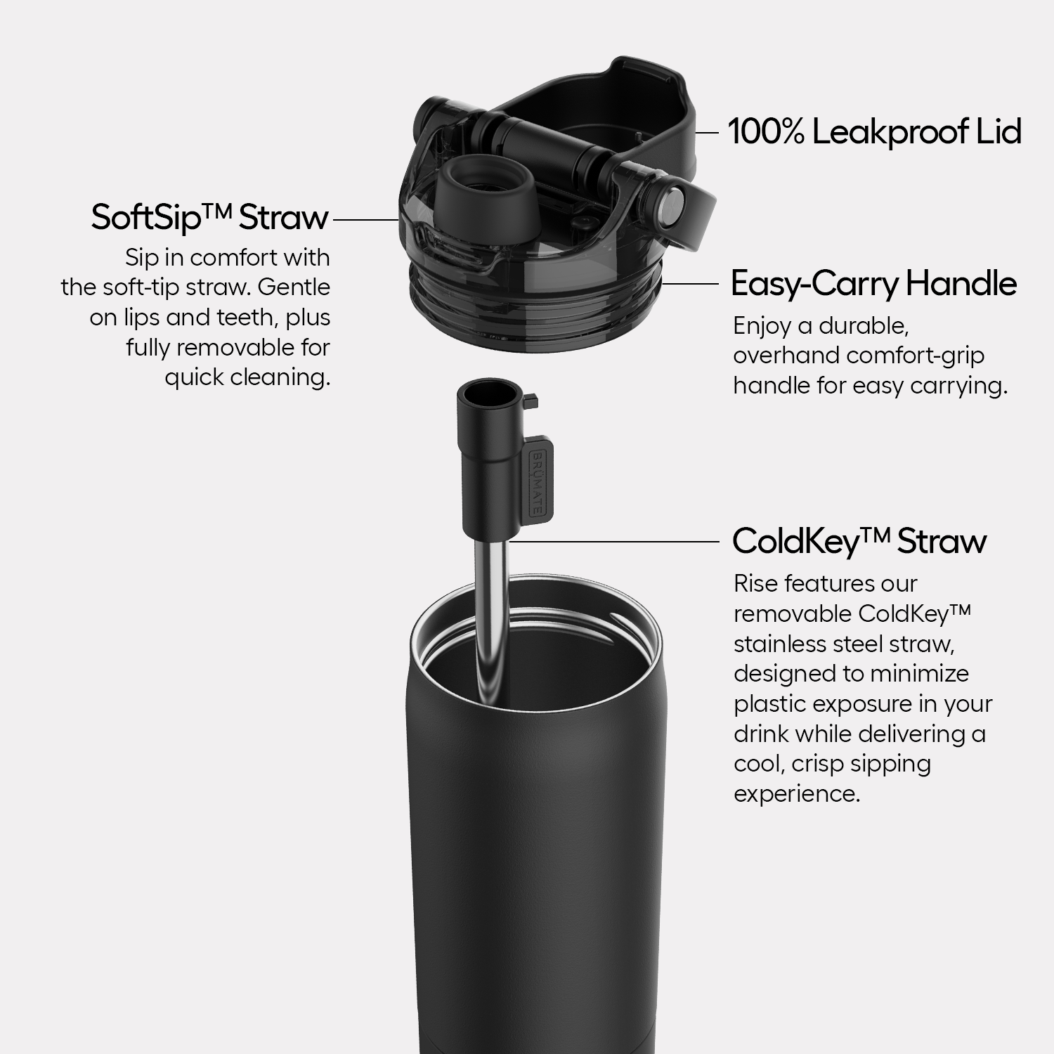 Rise 35oz | Onyx Leopard