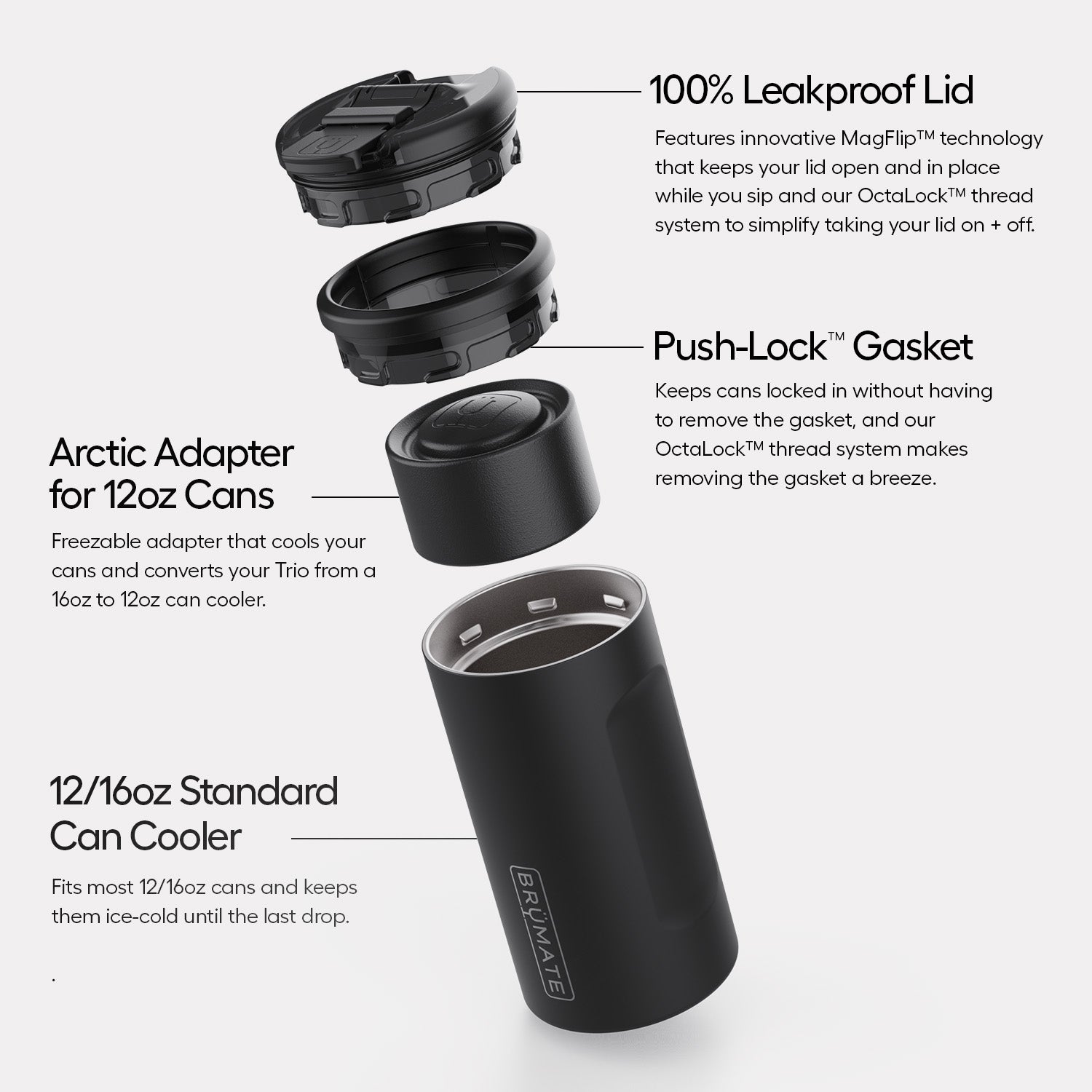 Hopsulator Trio | Alpine Knit | 12/16oz Standard Cans